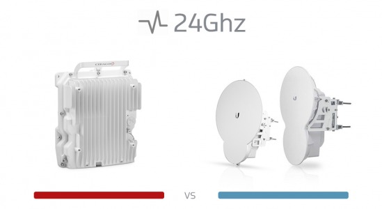 ¿Te interesa la banda de 24Ghz?